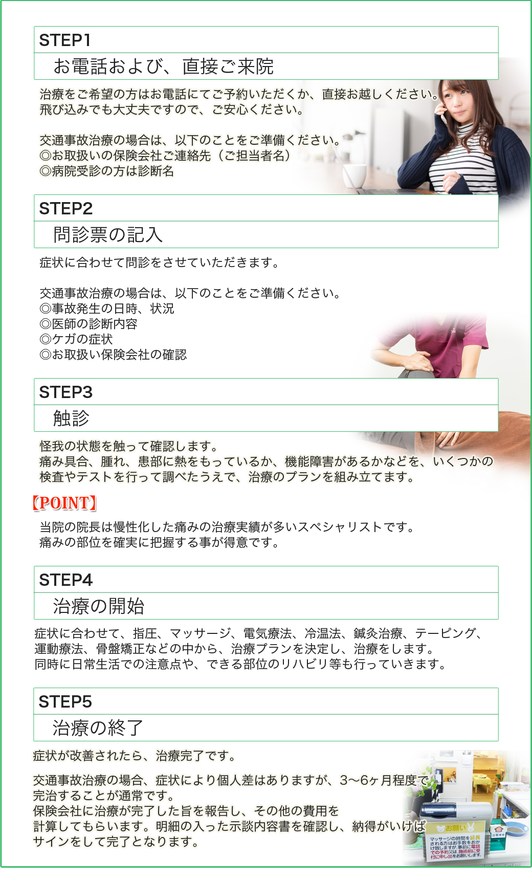 サービスの流れ