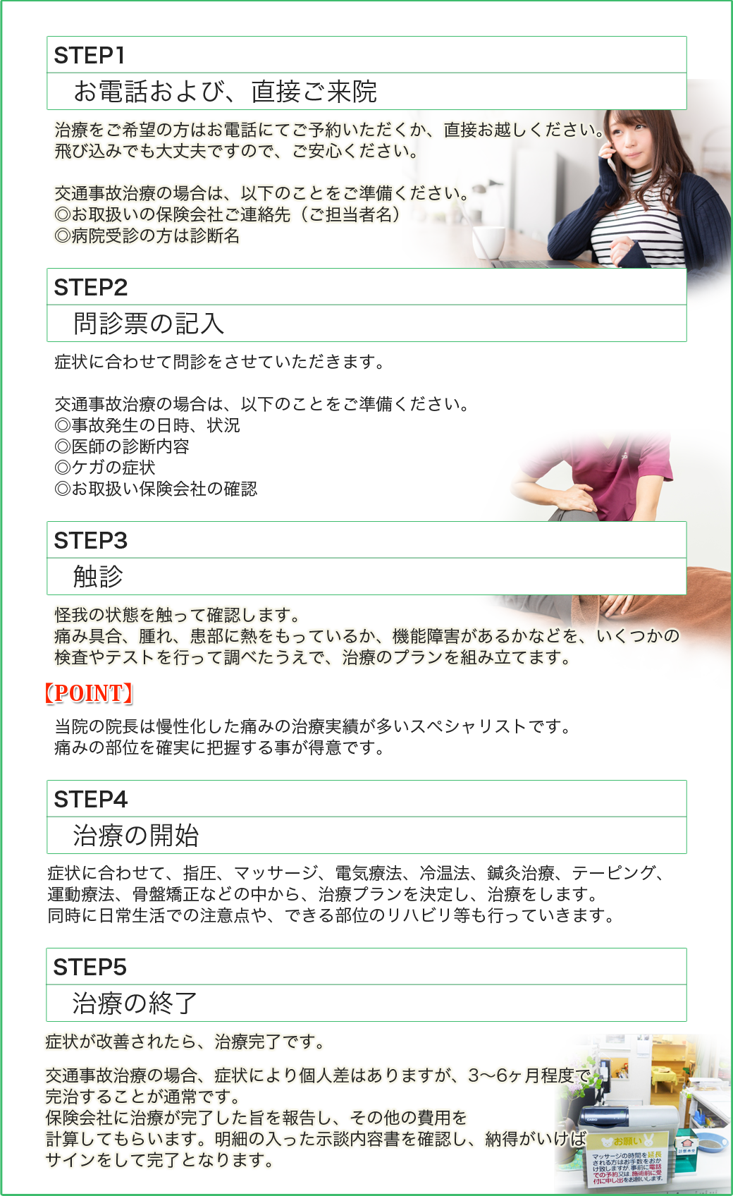 サービスの流れ